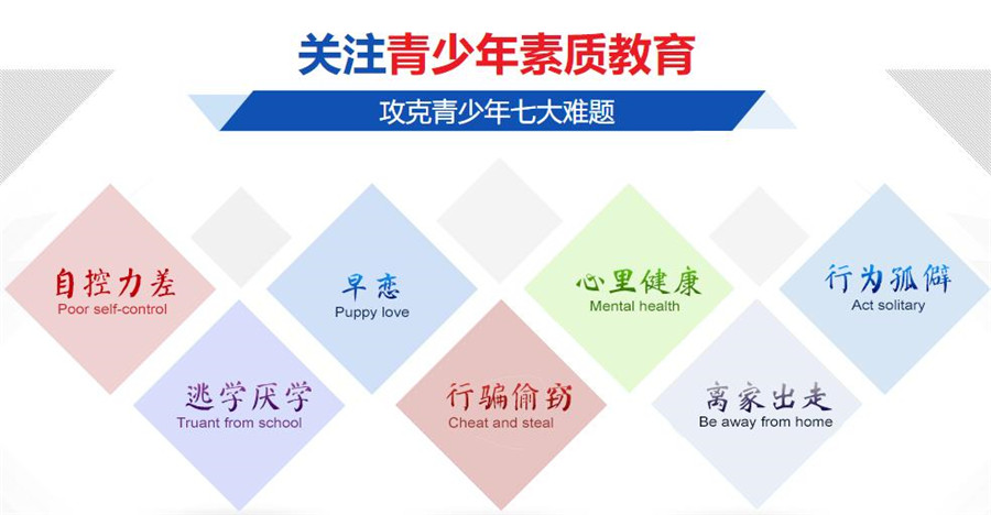 叛逆戒网瘾管教