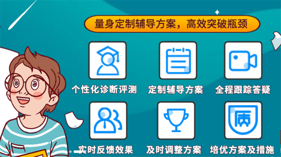 高三全托