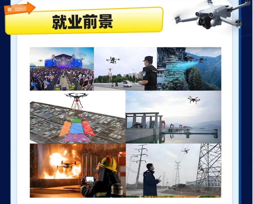 无人机培训