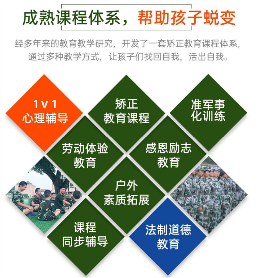 青春期叛逆网瘾孩子特训