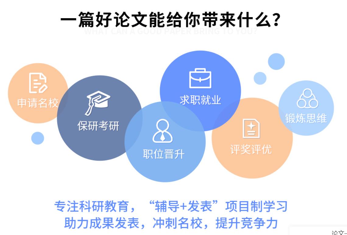 一览写和发表期刊论文指导机构top前十排名