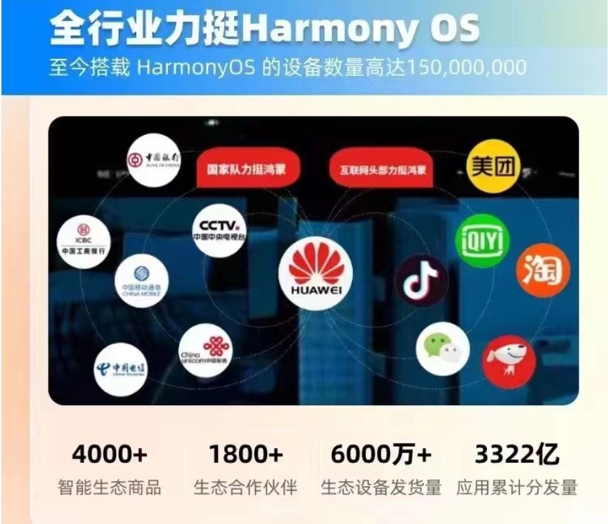 2025鸿蒙开发培训机构十大实力排名名单公布