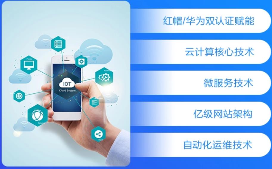 十大好口碑的云计算培训学校2025实时更新一览