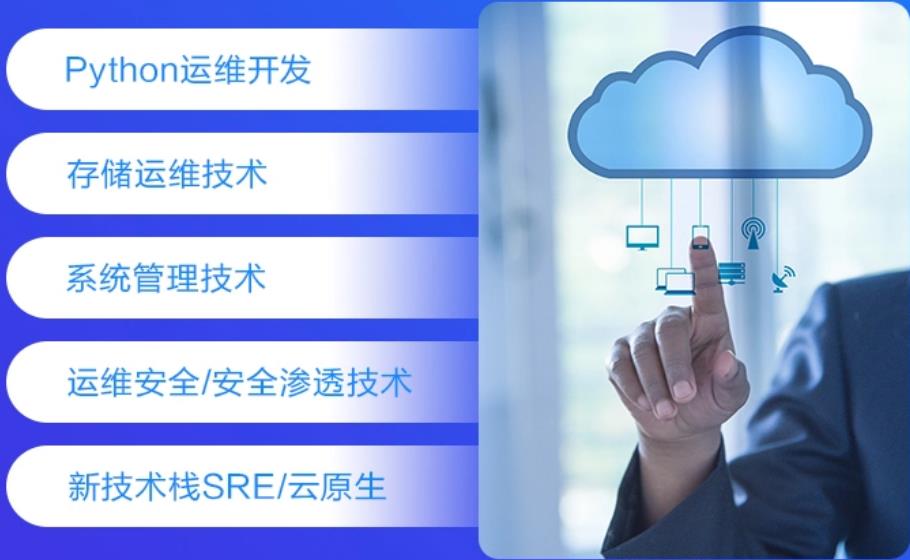 十大好口碑的云计算培训学校2025实时更新一览