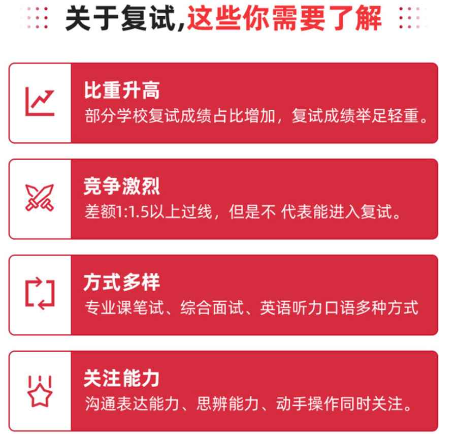 考研复试调剂 考研复试调剂