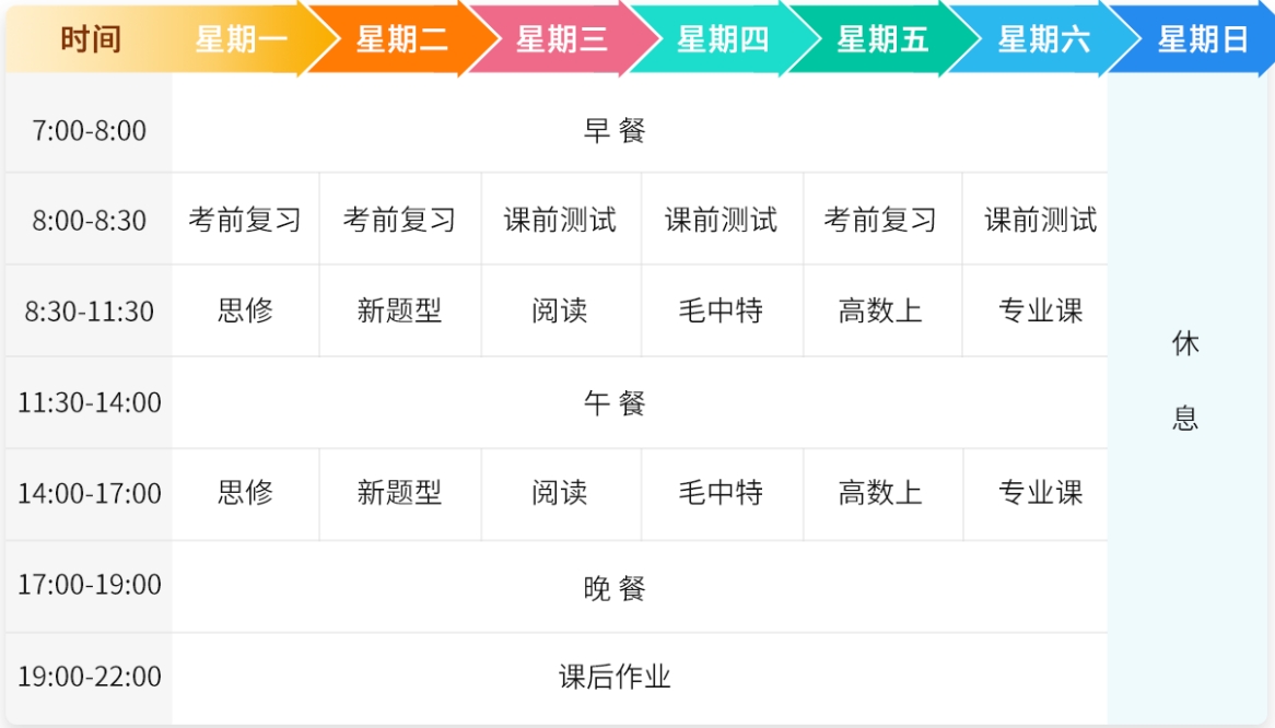 湖南海文考研辅导机构