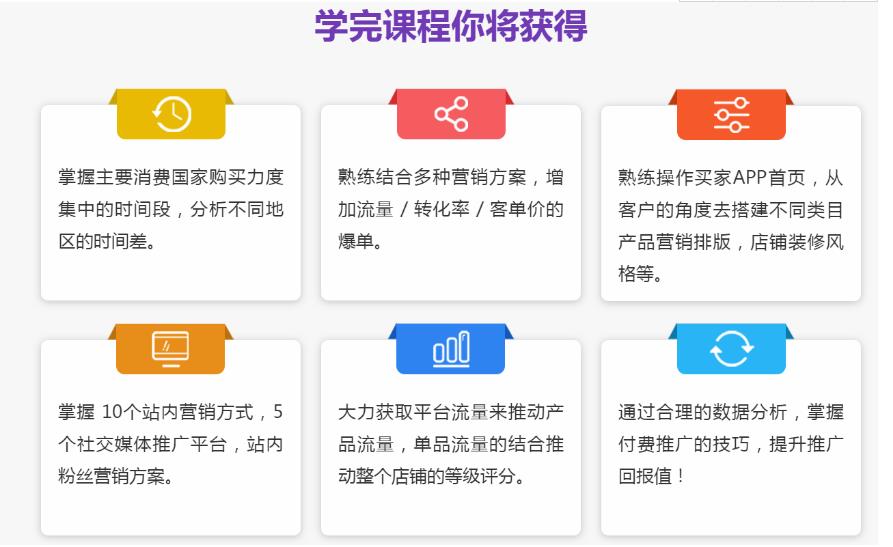 2025电商培训运营学校前十名新发布一览
