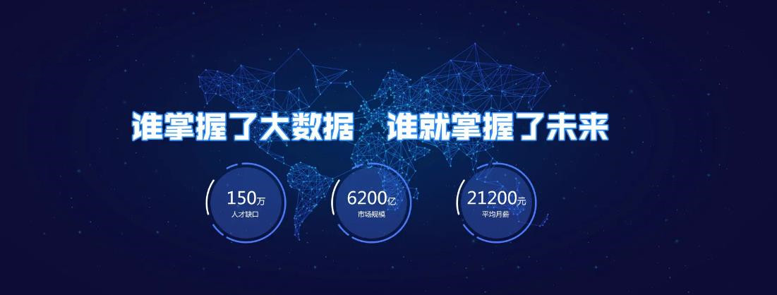 郑州AI大数据培训学校.jpg