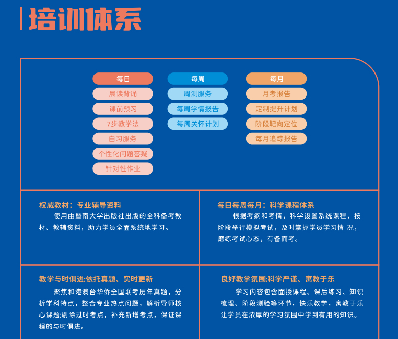 2025广东广州口碑十大港澳台华侨生联考培训机构排名