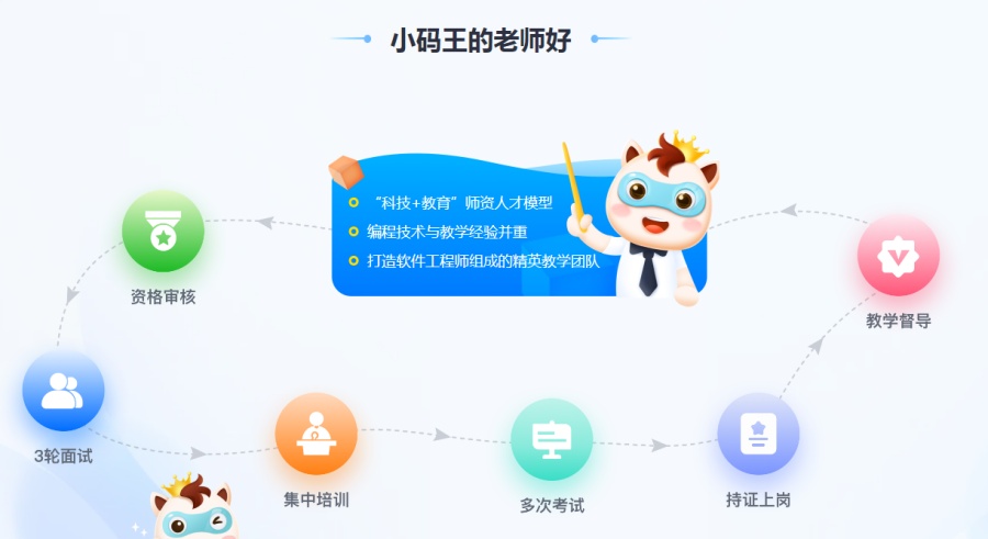 信息学奥赛.jpg