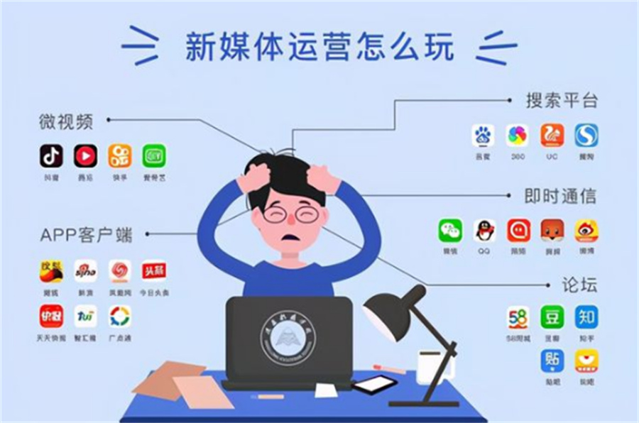 新媒体运营培训