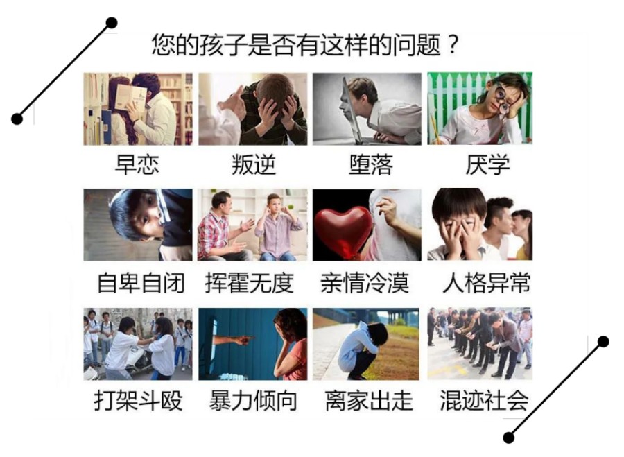 封闭式青春期叛逆特训