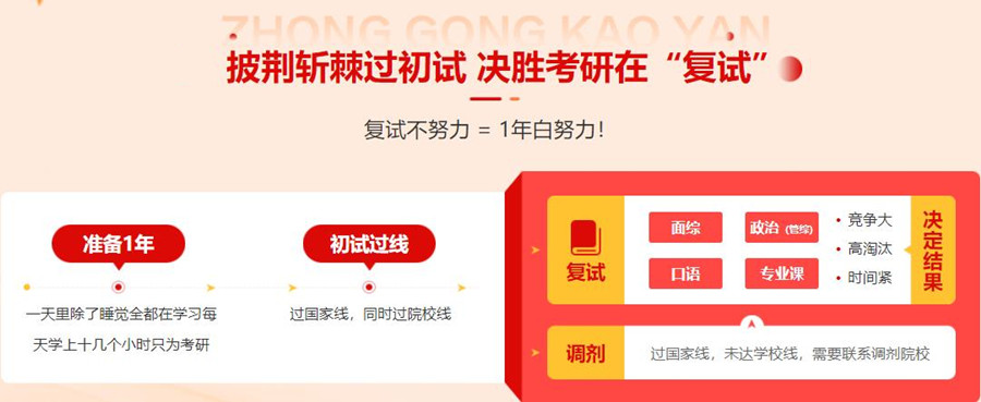 考研复试调剂