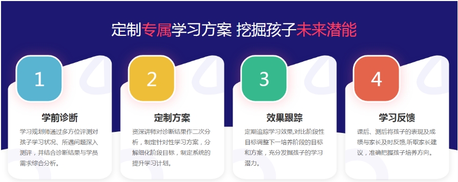 编程c++网课哪家好2025十大排行榜详情一览