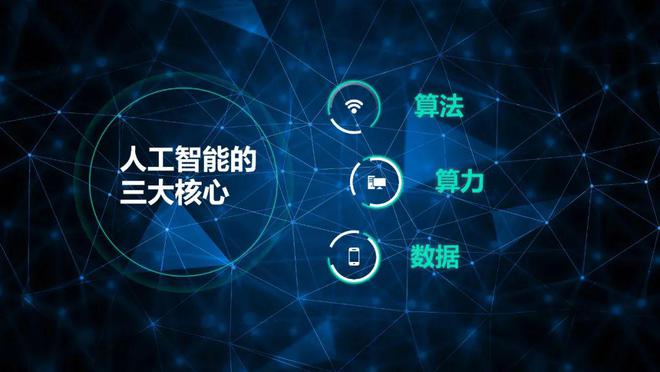 人工智能AI学习内容