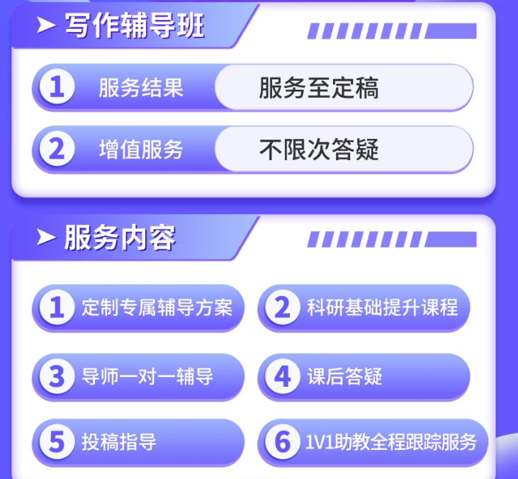 论文辅导
