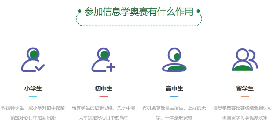 信息学奥赛科技特长生