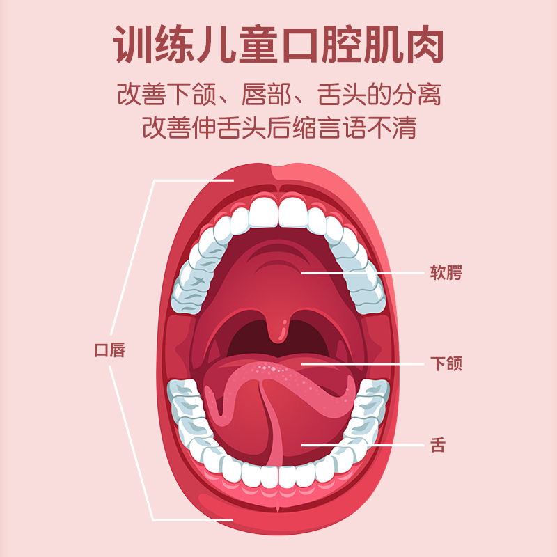 儿童口肌训练机构推荐