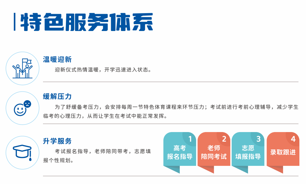 十大华侨港澳台联考辅导招生培训学校排名汇总一览