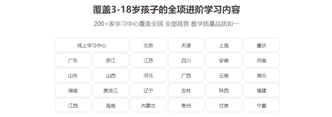 公布2024年度十大线上少儿编程网课培训机构排名甄选一览