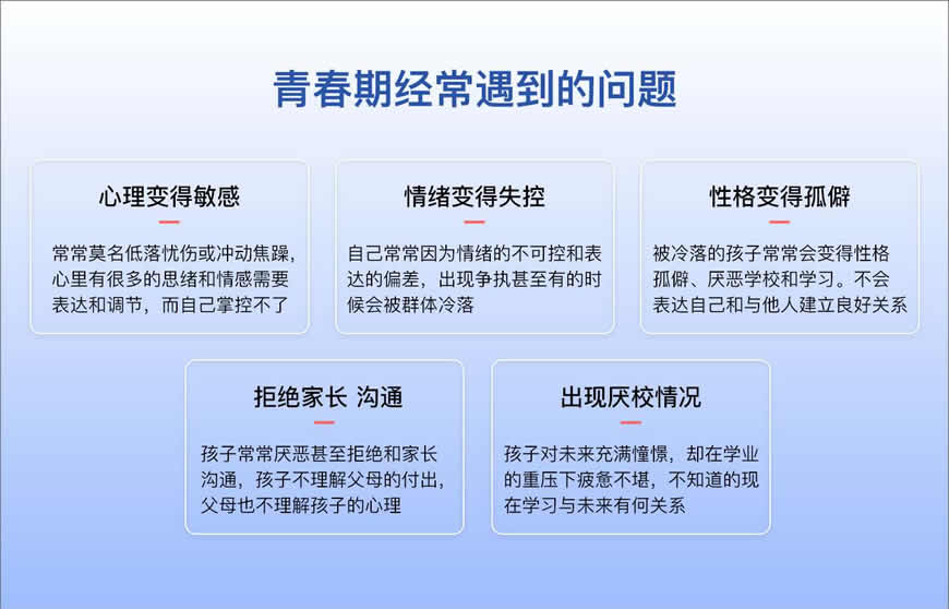 叛逆孩子成长指导