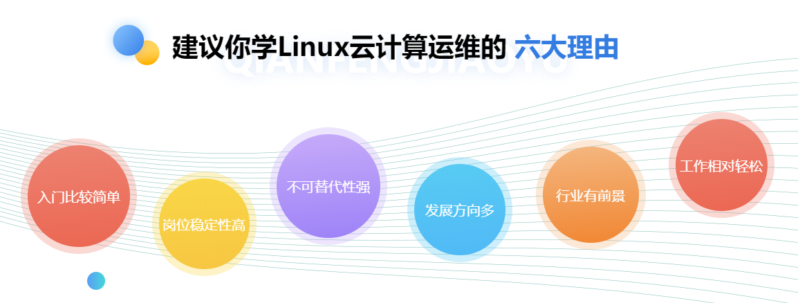 公布2024年度十大零基础Linux培训课程机构排行榜一览
