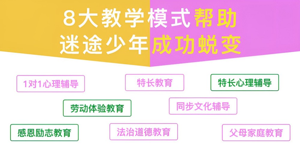 衡水一览青春期孩子叛逆厌学矫正学校十大名单