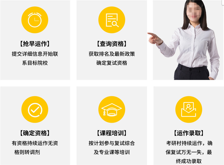 排行榜前十大考研复试与调剂培训机构名单汇总