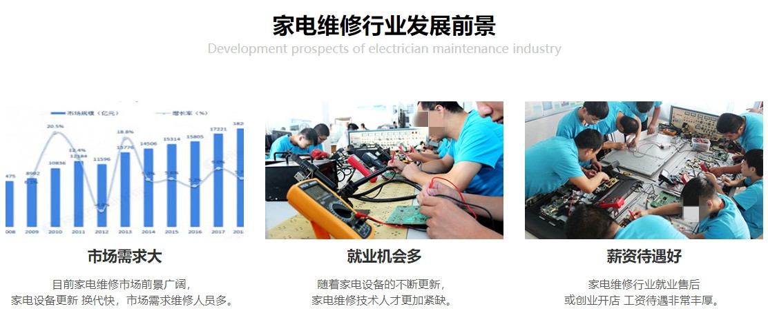 山东济南十大排名好的家电维修技术培训学校汇总一览