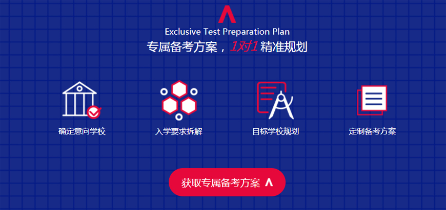 重磅推荐年度十大alevel课程辅导机构排名榜一览