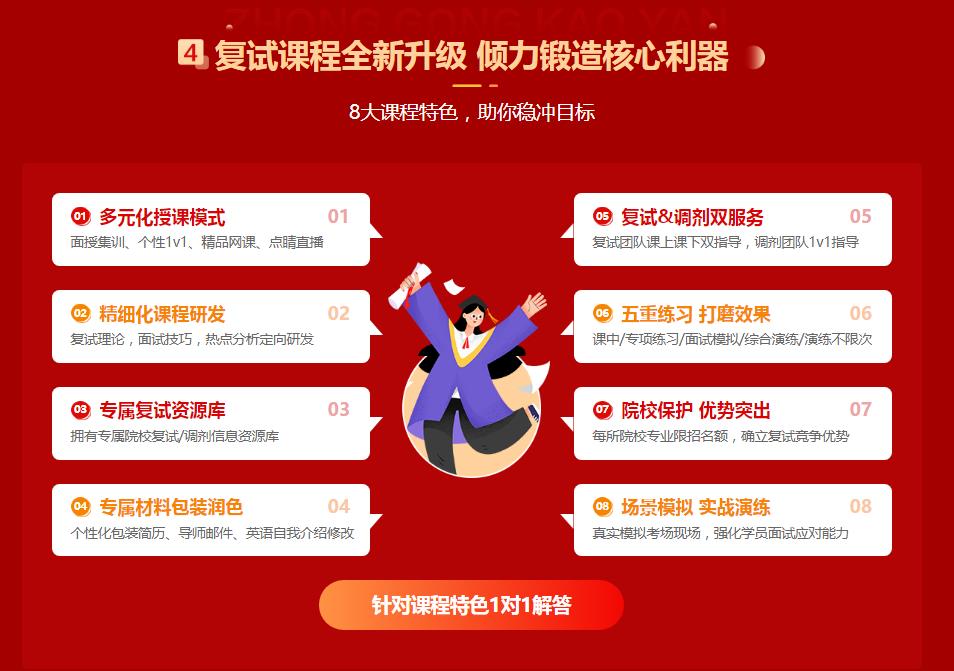 TOP十大排名的考研复试调剂机构名单汇总