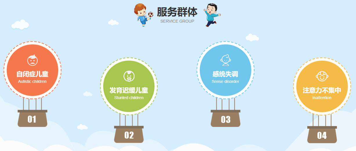 甄选湖北襄阳十大特殊儿童康复治疗机构排名推荐一览表 甄选湖北襄阳十大特殊儿童康复治疗机构排名推荐一览表
