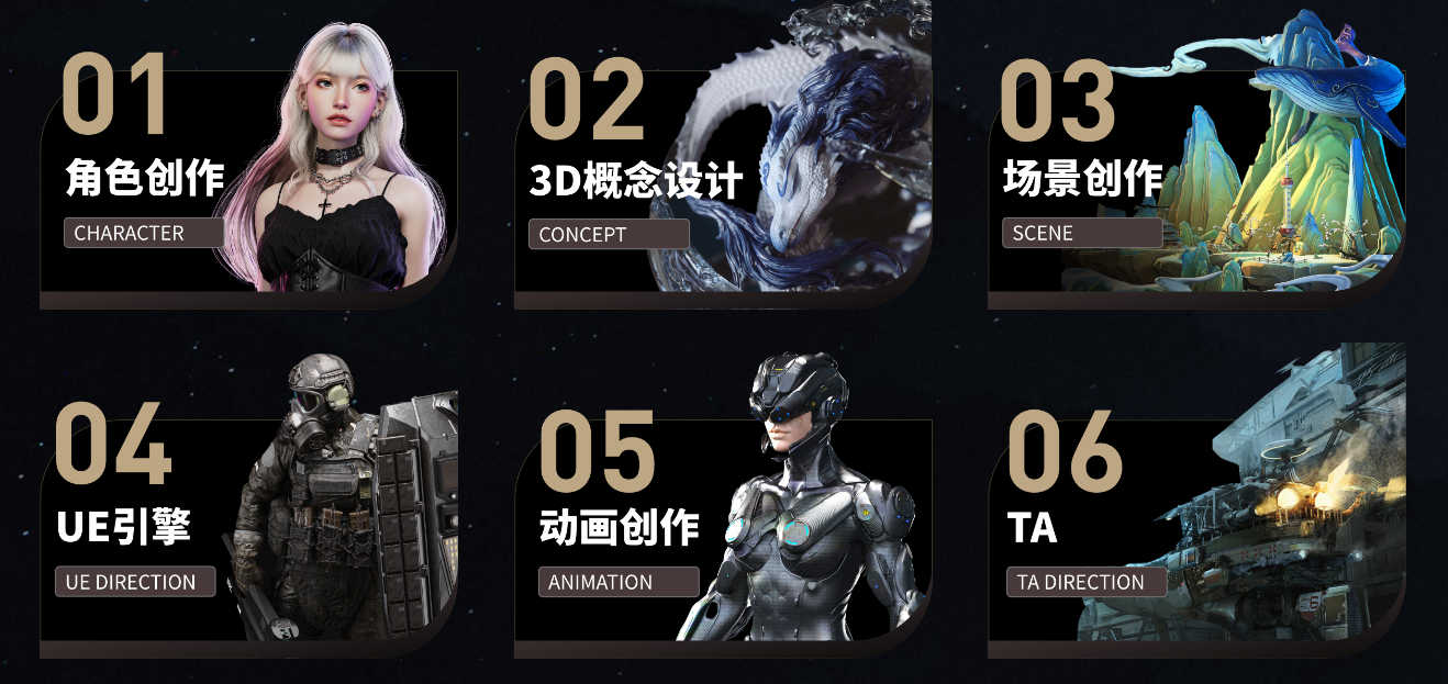 上海前十比较好的线下游戏建模培训机构排名榜一览