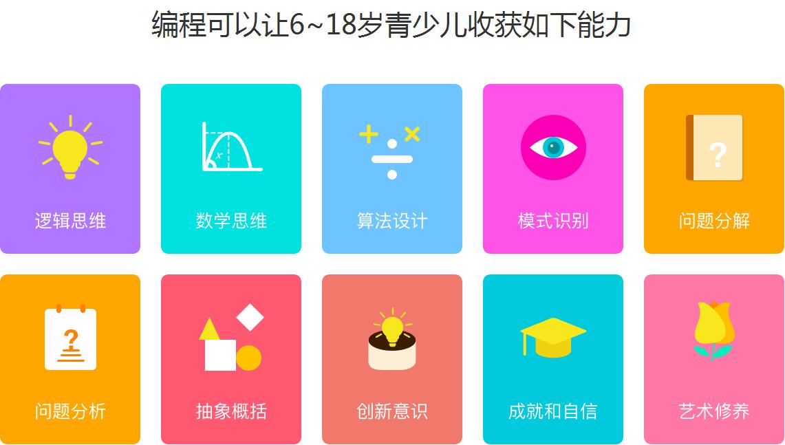 廊坊有实力的青少年编程信息学奥赛培训机构前三名