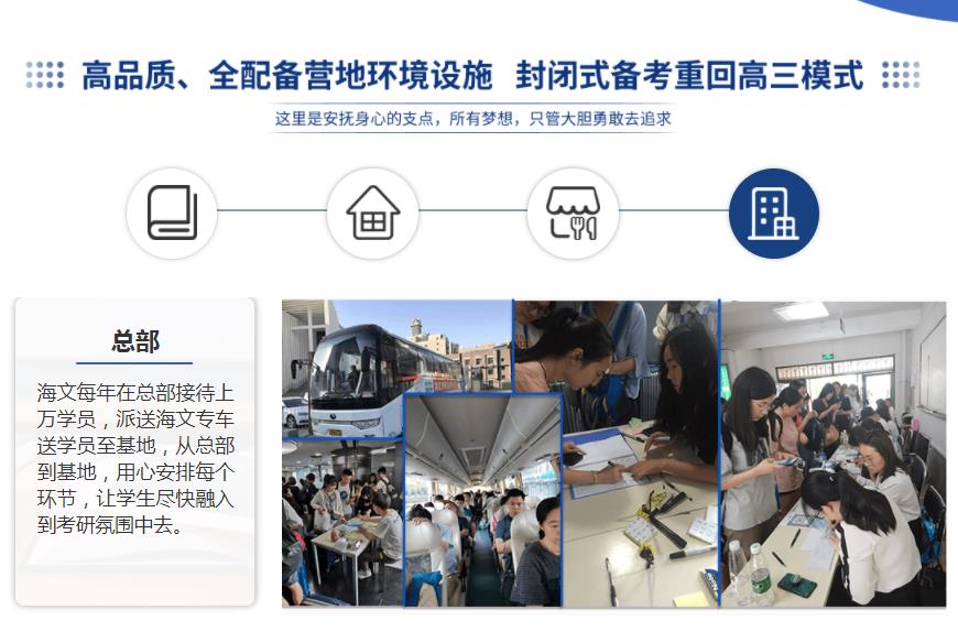 2024年重庆实力前十考研教育培训机构排名榜一览