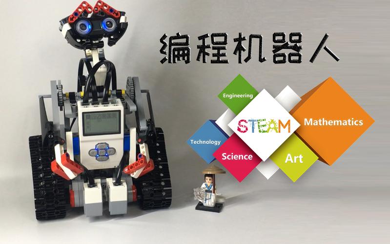 更新汇总|国内前十少儿机器人编程培训机构排名榜