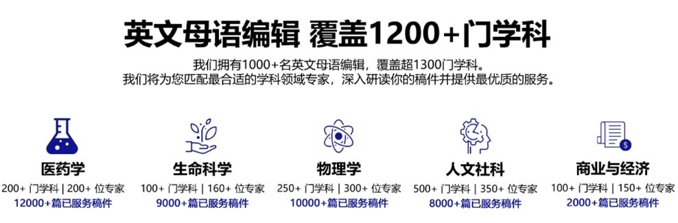 论文辅导,硕博论文辅导