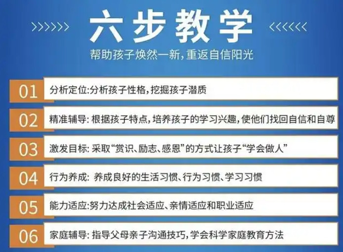 山东正规全封闭叛逆期学校口碑一览十大排名好的名单 山东正规全封闭叛逆期学校口碑一览十大排名好的名单