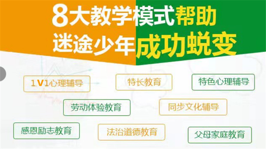 军事化管理叛逆学校