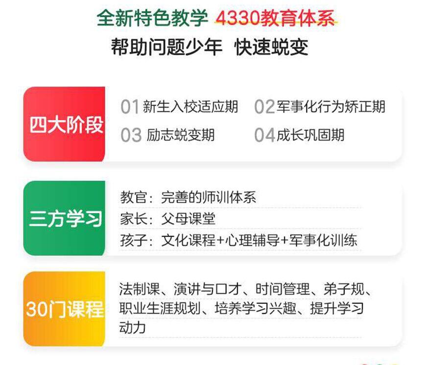 安徽本地十大正规的叛逆孩子戒网瘾学校排名公布一览