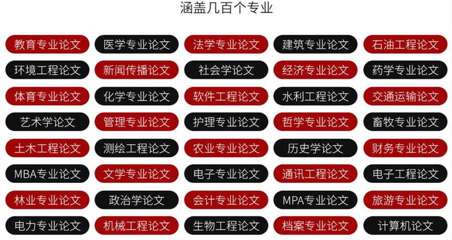 论文辅导