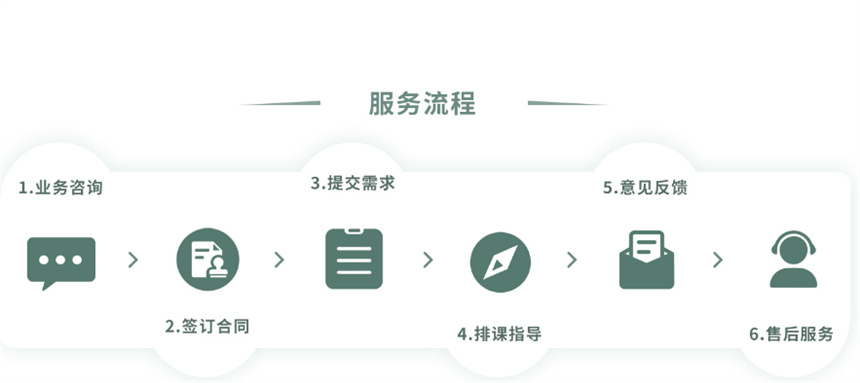 国内10大论文辅导正规的机构排行榜公布一览