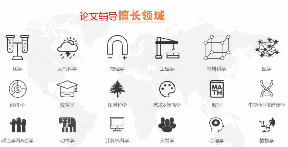 论文指导