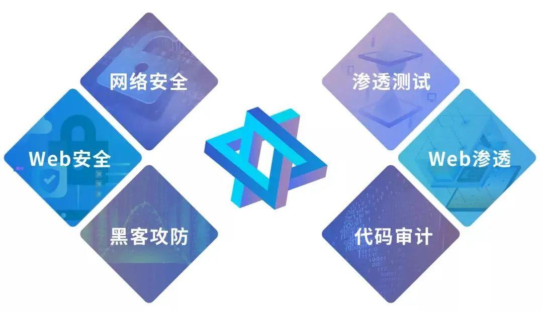 全新出炉十大渗透测试培训机构排名推荐一览