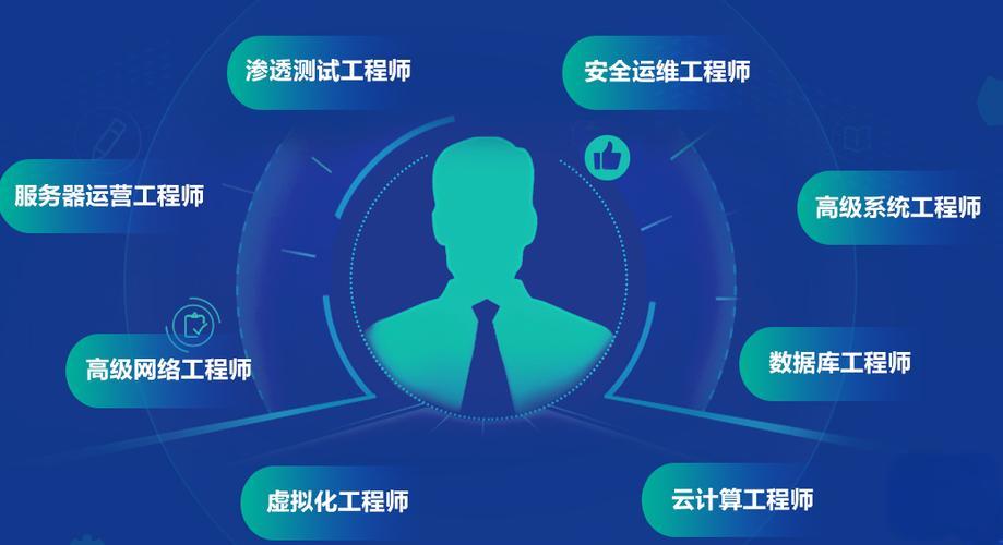 全新出炉十大渗透测试培训机构排名推荐一览