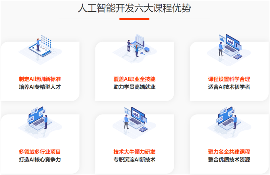 2025TOP10人工智能大模型培训机构热门一览前十