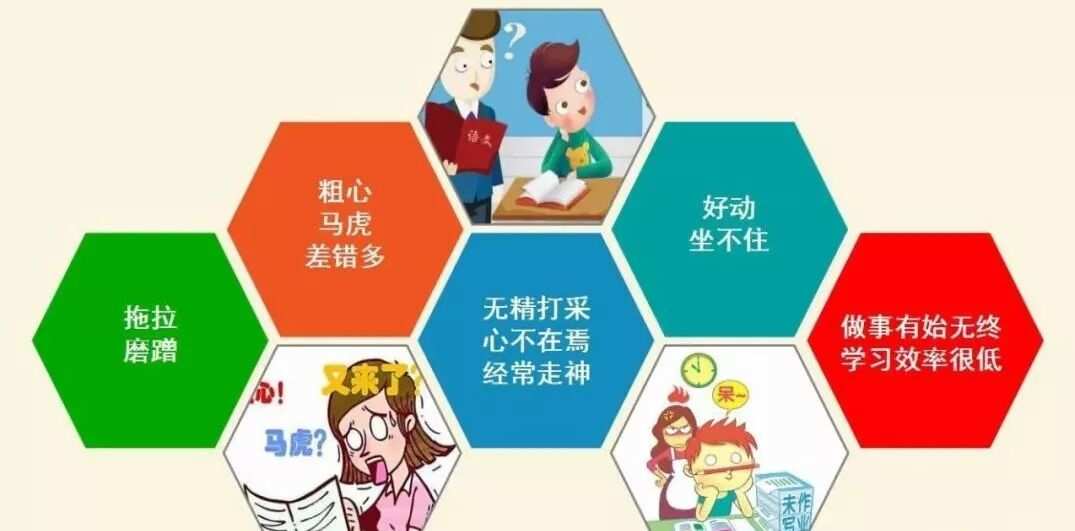 儿童注意力缺陷矫正