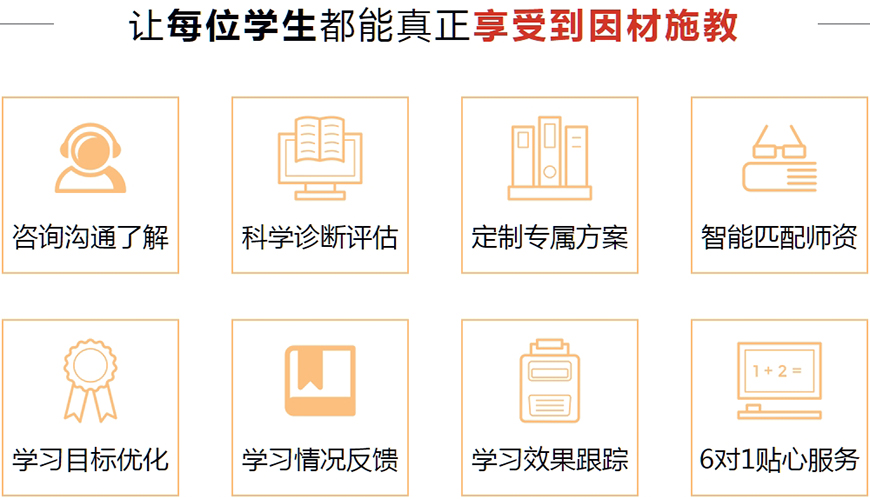 重庆人气TOP10高中单科辅导机构排名榜揭晓一览