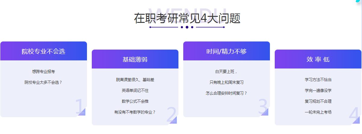 十大在职研究生考试培训机构Top排名一览