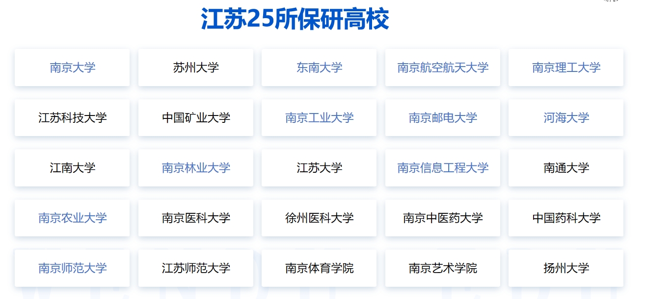 南京十大口碑好的保研辅导机构实力排名榜